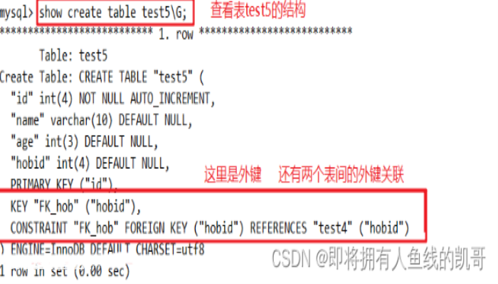 MySQL basic operation command of database MySQL basic operation command of database-图片33